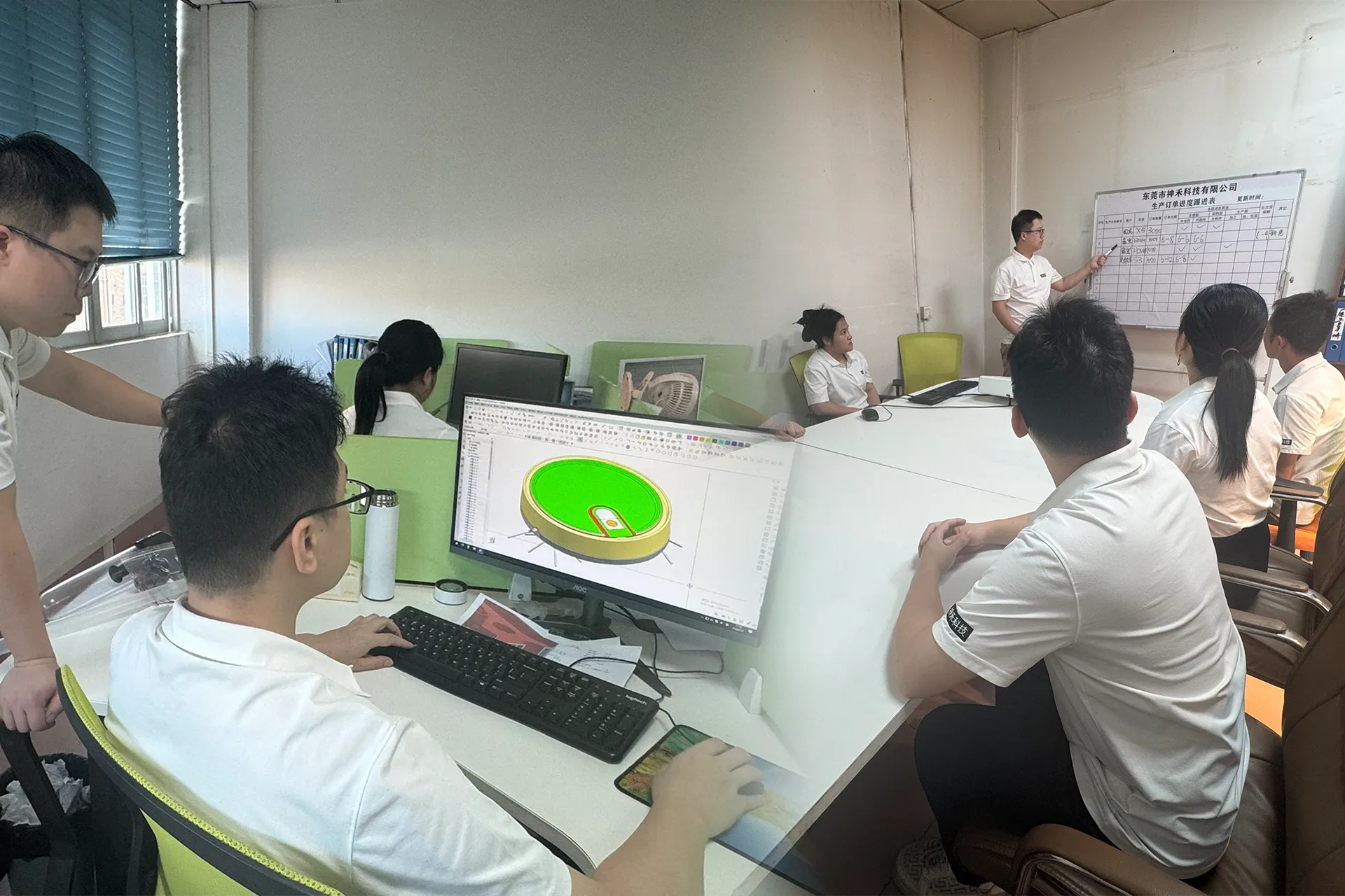 R&D Management